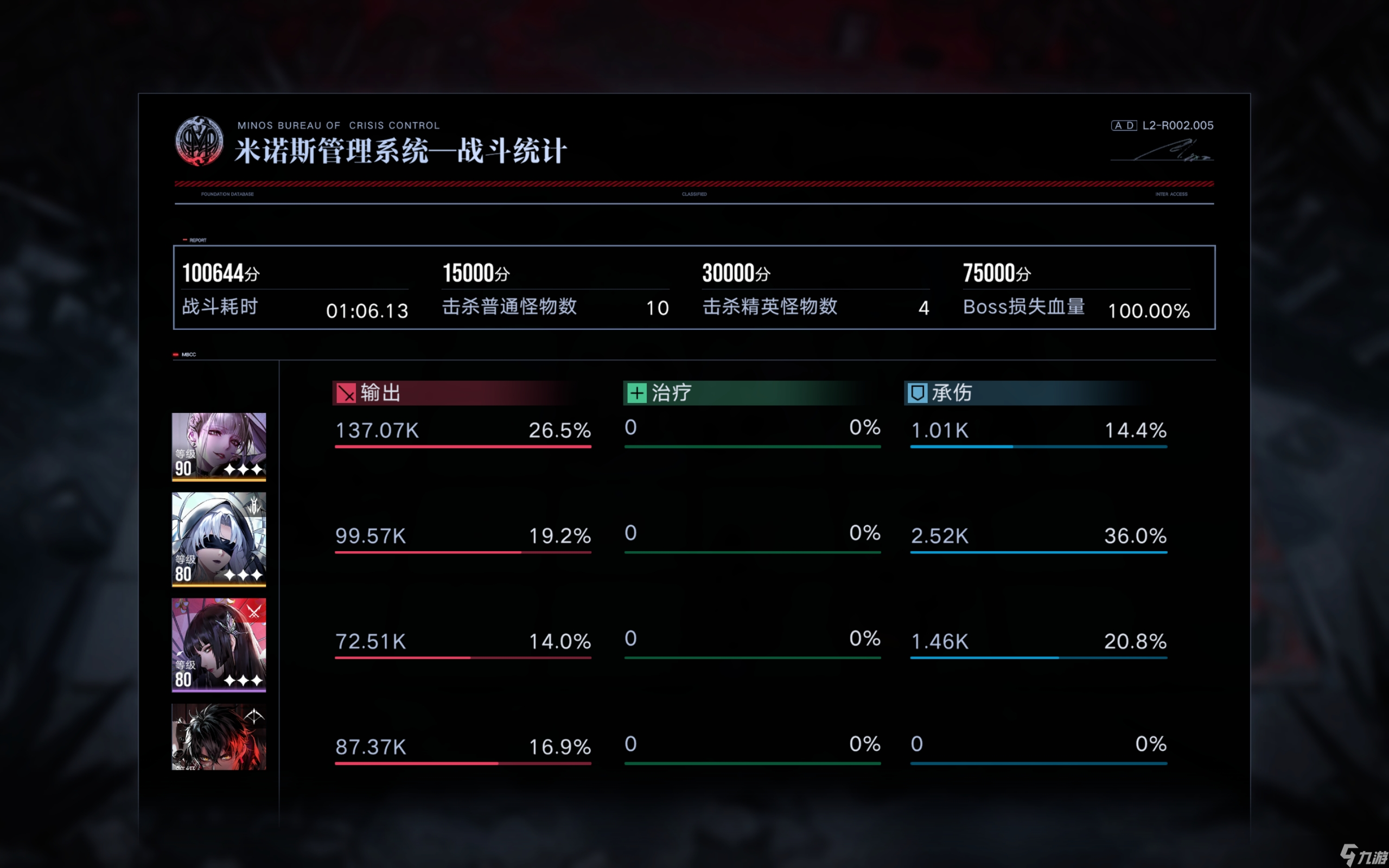 无期迷途0锁诺克斯纯物理队高危74.8w!