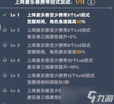 《出发吧麦芬》宠物携带招式
