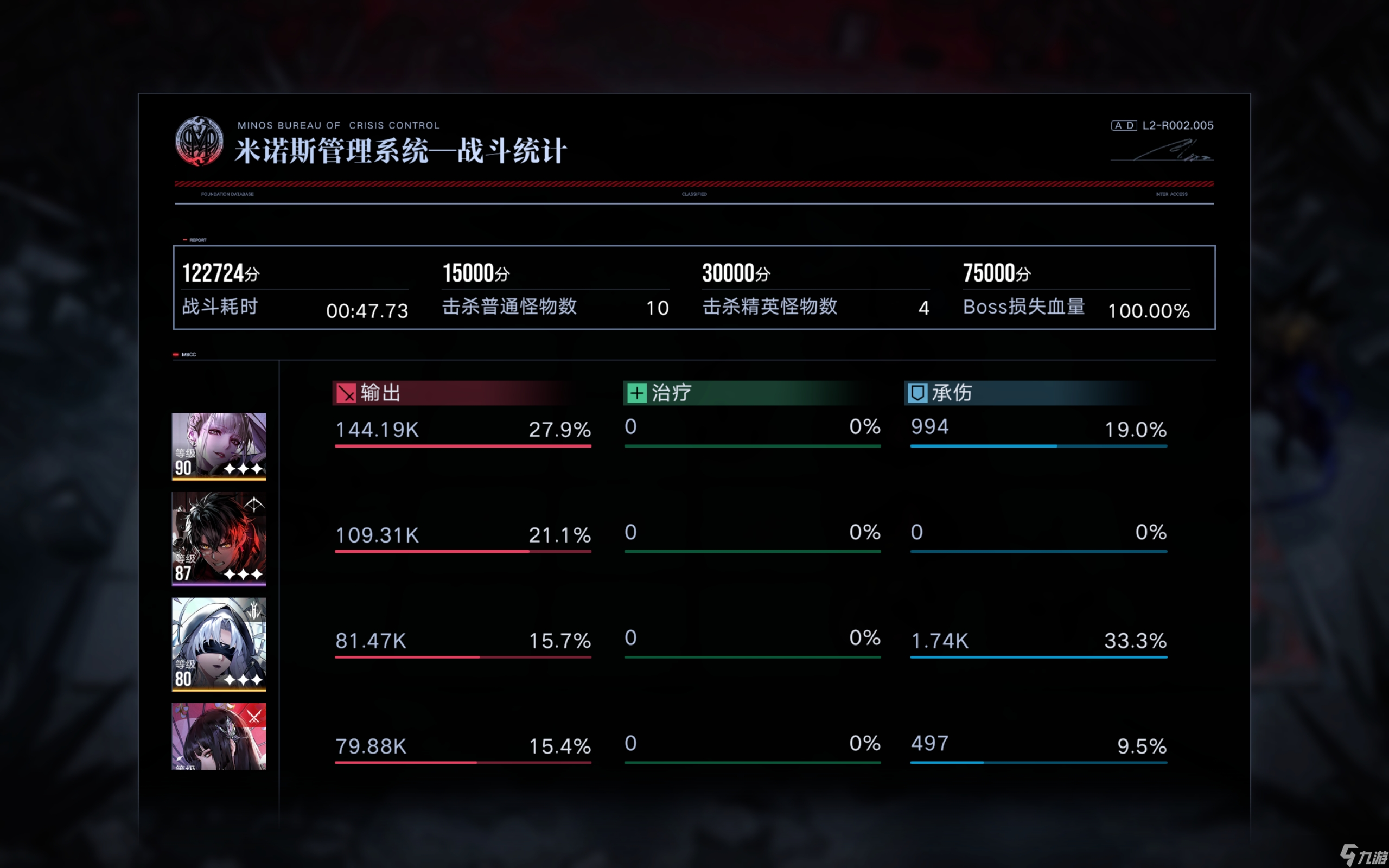 无期迷途0锁诺克斯纯物理队高危74.8w!