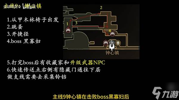 《空洞骑士丝之歌》全结局流程路线规划