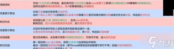 《流放之路2》国服剧情1-7章流程攻略