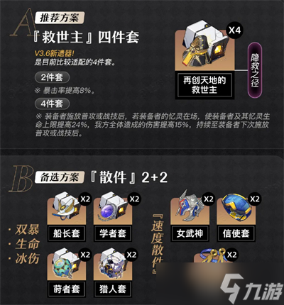 崩坏星穹铁道长夜月培养攻略