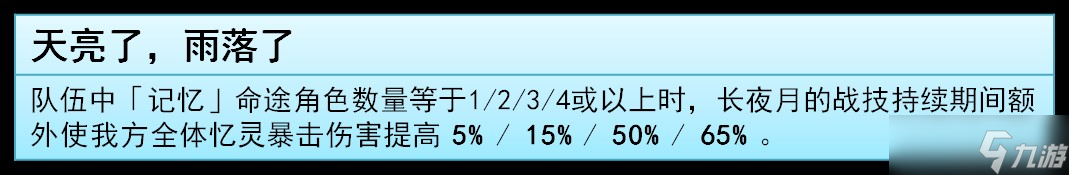 崩坏星穹铁道v3.6长夜月的全面解析攻略