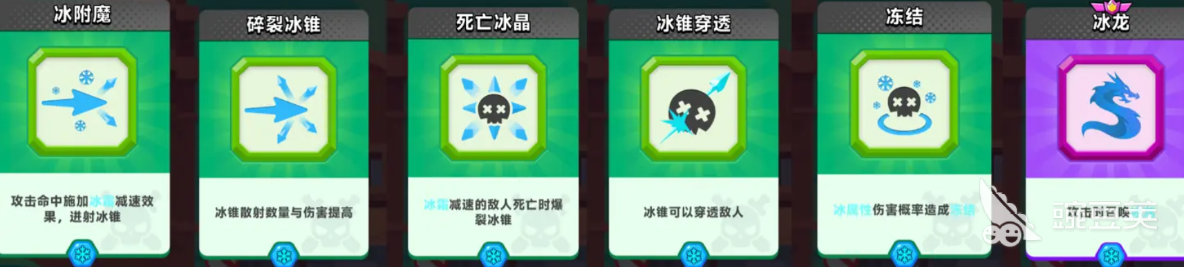 顶级弓箭手组合技能攻略