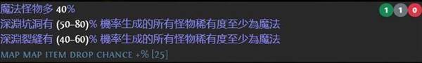 《流放之路2》0.3搬砖刷图策略讲解