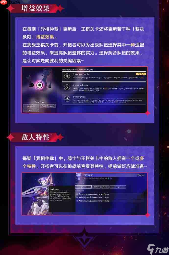 崩坏星穹铁道异相仲裁怎么玩-崩坏星穹铁道异相仲裁活动一览