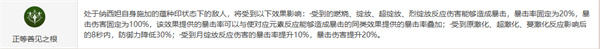原神纳西妲命座性价比推荐