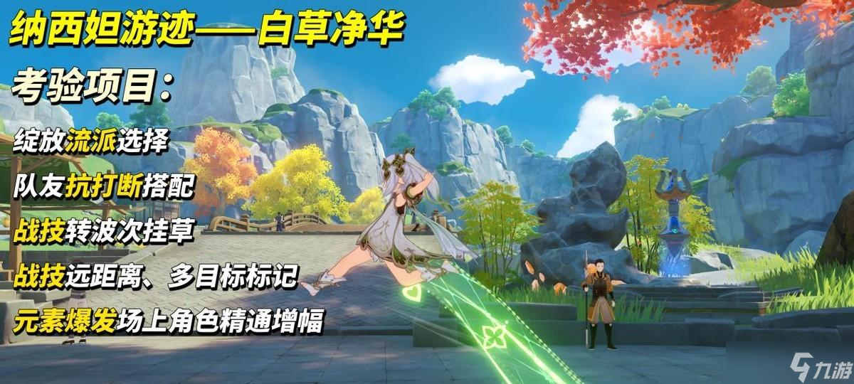 原神:夜兰纳西妲游迹攻略|角色进阶技巧,一把学会