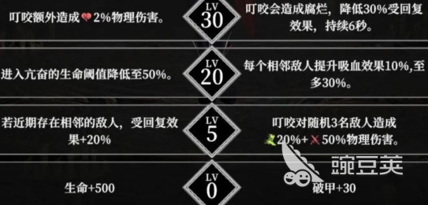 地下城堡4夜魅怎么玩