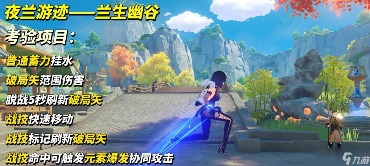 原神:夜兰纳西妲游迹攻略|角色进阶技巧,一把学会