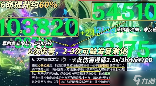 原神纳西妲命座抽几命好