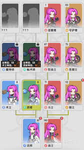 杖剑传说职业怎么选