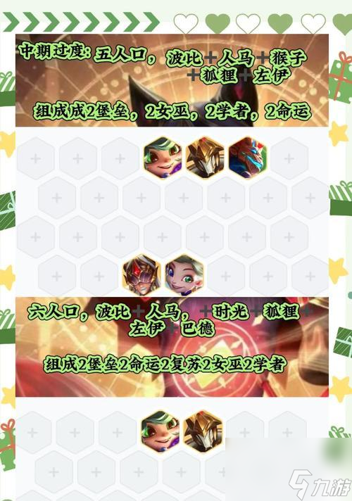 阴阳师白狐阵容搭配技巧有哪些?如何构建最强白狐队伍?