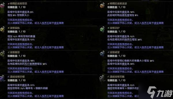 《流放之路2》公式化装备制作攻略