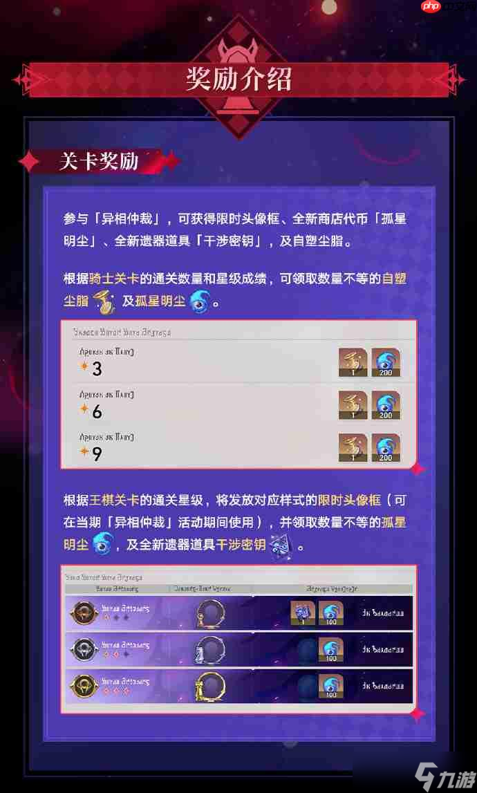 崩坏星穹铁道异相仲裁怎么玩-崩坏星穹铁道异相仲裁活动一览