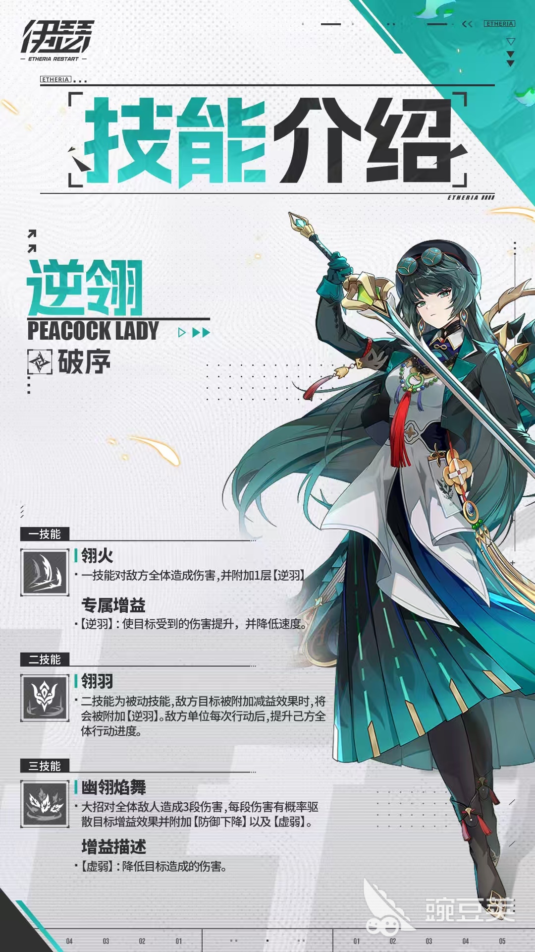 伊瑟逆翎怎么玩