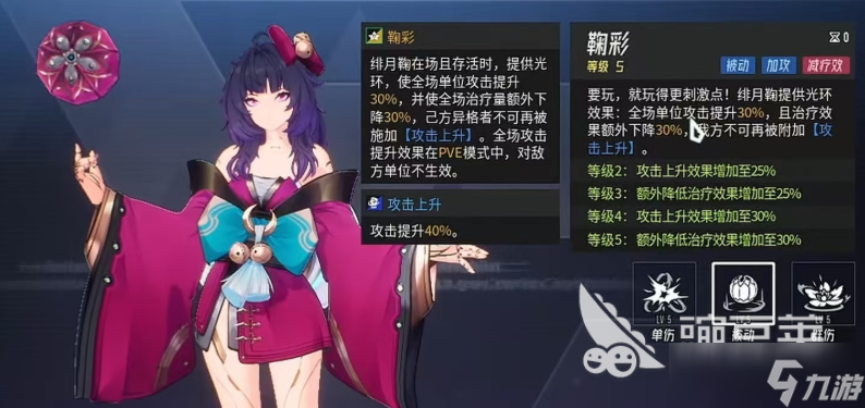 伊瑟绯月鞠怎么样