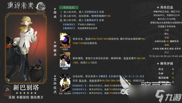 重返未来1999最高几星