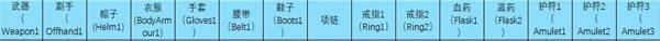 《流放之路2》战争使者迫击炮开荒攻略