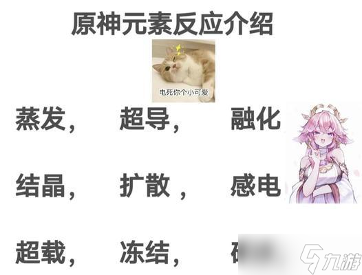 原神元素充能机制详解(揭开原神元素充能的奥秘)