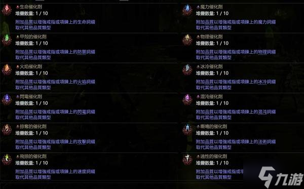 《流放之路2》公式化装备制作攻略
