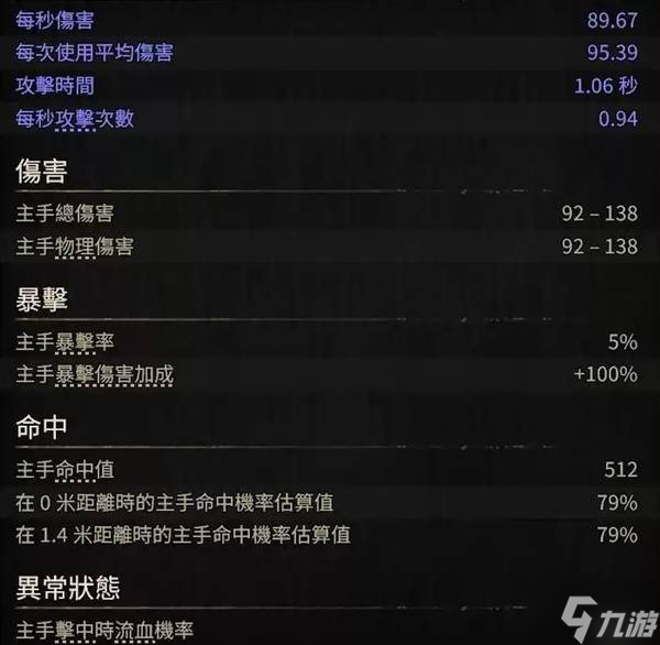 《流放之路2》各章节野兽出没地点