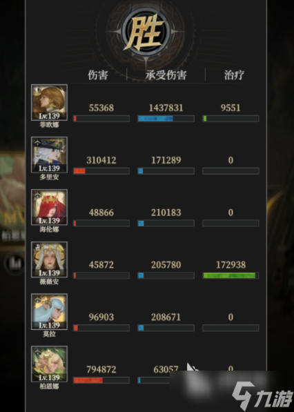 地下城堡4娜娜解锁条件介绍