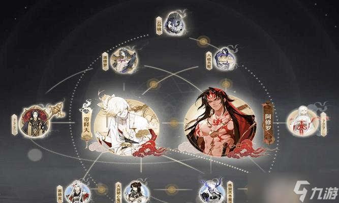 探究阴阳师帝释天麒麟阵容机制（解密帝释天麒麟）