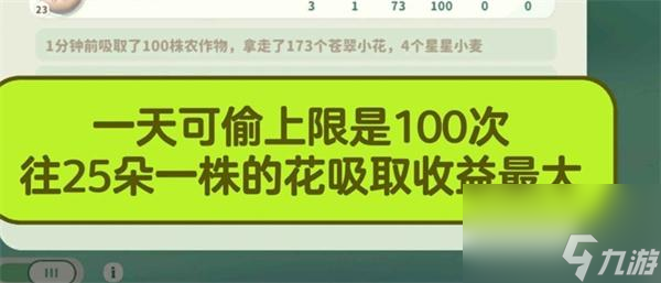 米姆米姆哈怎么提升苍翠小花产量-苍翠小花产量提升方法