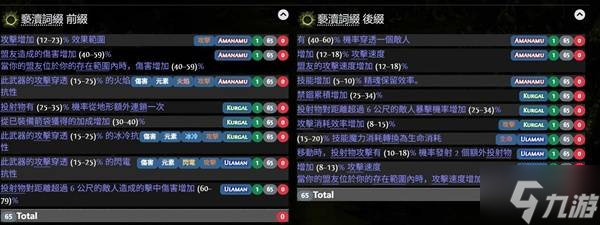 《流放之路2》公式化装备制作攻略