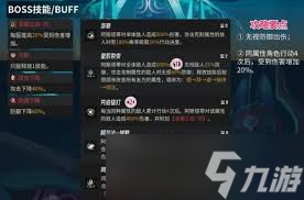 如何应对伊瑟阿斯塔蒂_伊瑟攻略