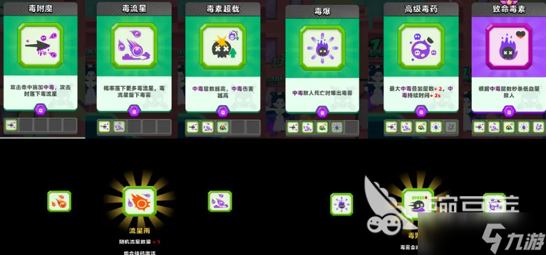 顶级弓箭手技能搭配攻略
