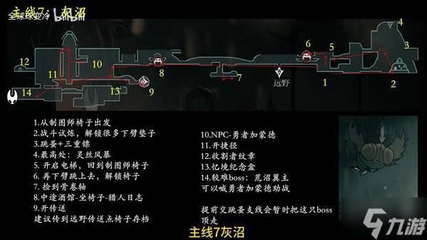 《空洞骑士丝之歌》全结局流程路线规划