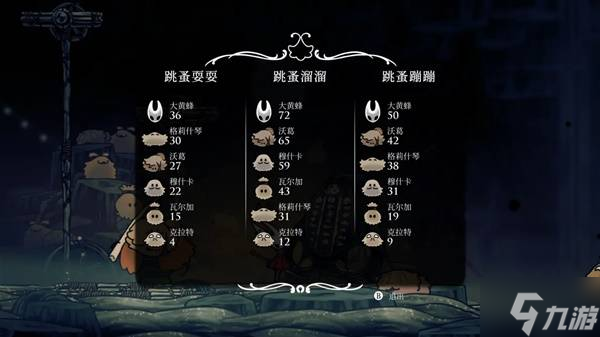 《空洞骑士丝之歌》全苍白油获取方法