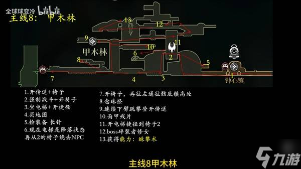 《空洞骑士丝之歌》全结局流程路线规划