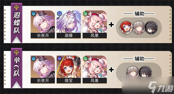 崩坏星穹铁道长夜月培养攻略