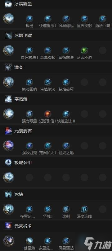《流放之路2》魔巫冰法开荒BD分享