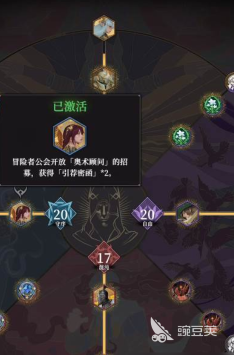 地下城堡4天赋升级怎么选