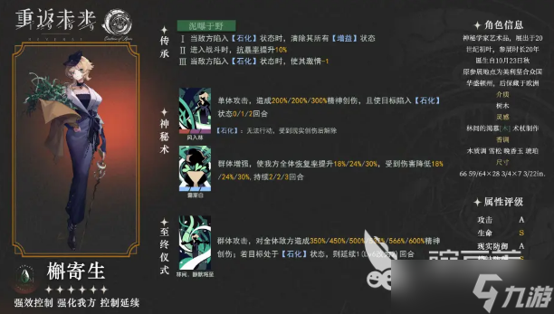 重返未来1999最高几星