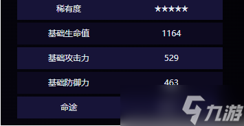 崩坏星穹铁道致长夜的星光属性介绍