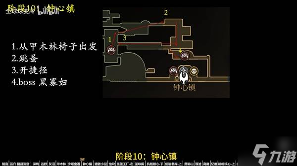 《空洞骑士丝之歌》主线流程路线规划