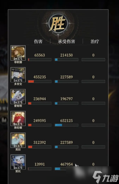 地下城堡4沃辛达怎么打