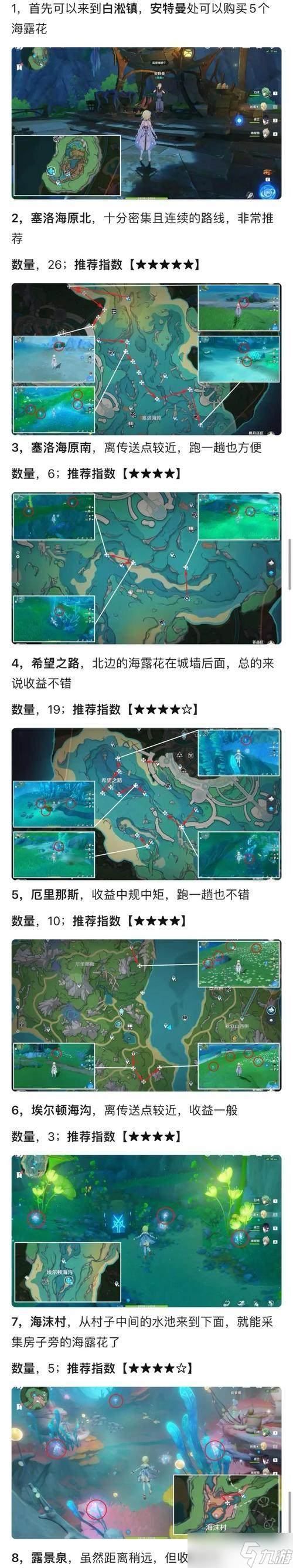 《原神》璃月花船任务攻略（详解如何完成璃月花船任务及注意事项）