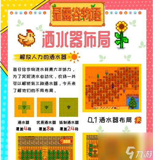 星露谷物语中如何拆除水井(水井拆除方法详解)