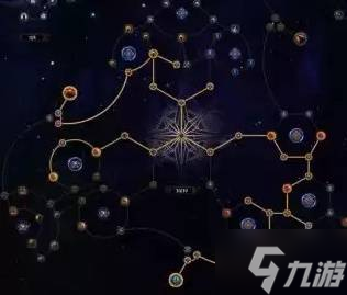 《流放之路2》异界刷图心得