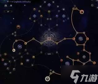 《流放之路2》异界刷图心得