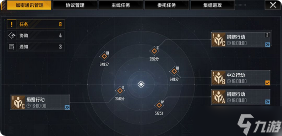 无尽的拉格朗日特洛伊玩法是什么