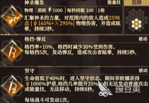 地下城堡4初光之盾天赋加点图介绍