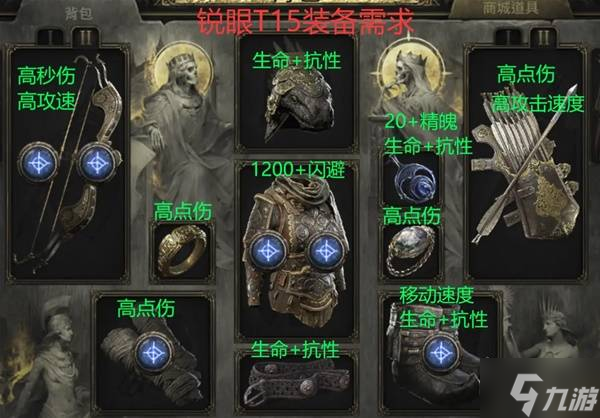 《流放之路2》0.3锐眼开荒攻略