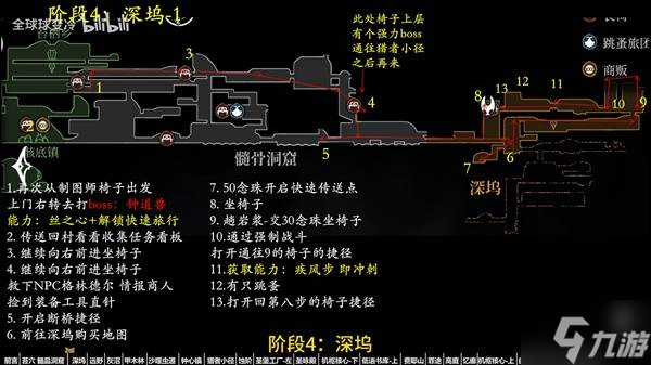 《空洞骑士丝之歌》主线流程路线规划